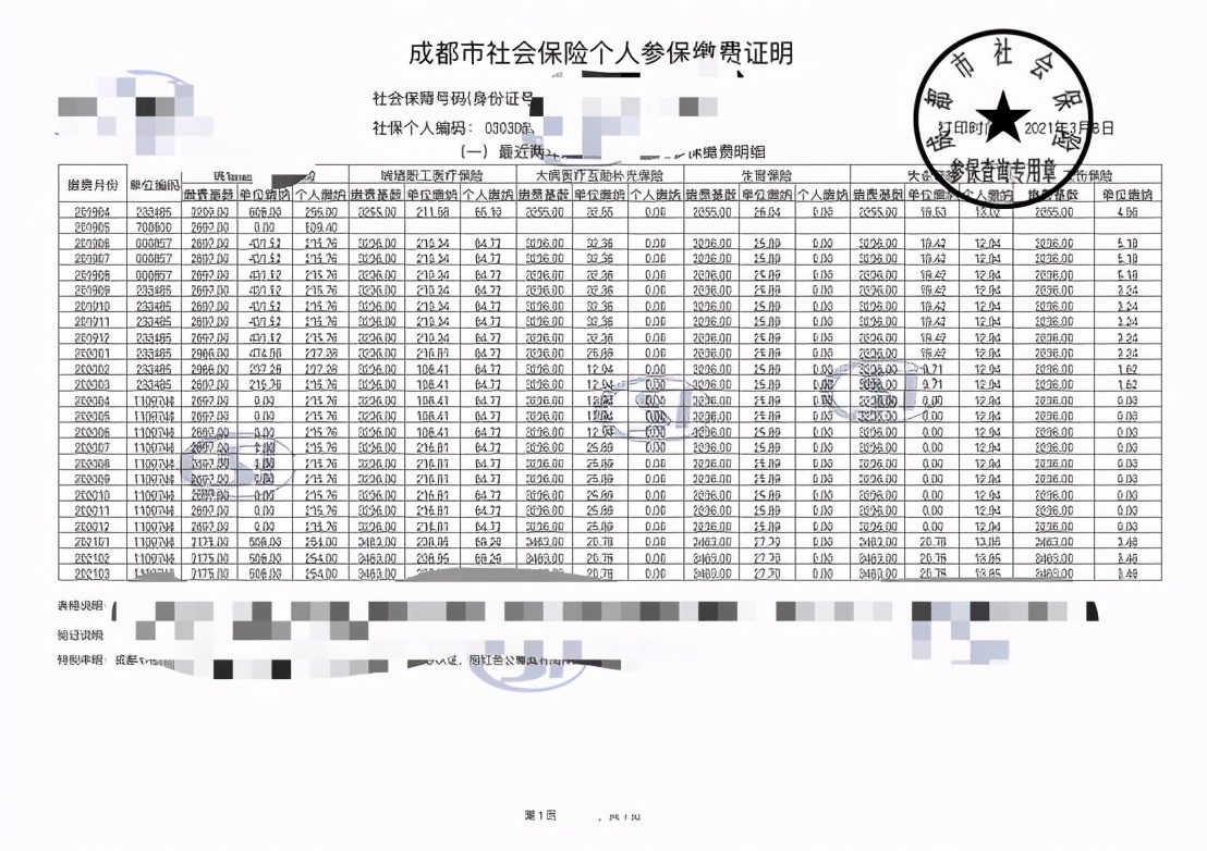 医保卡报销出新政策了么,医保卡改革2021年新规