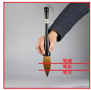 毛笔中锋侧锋偏锋是什么意思,书法的中锋侧锋和偏锋的运笔方法