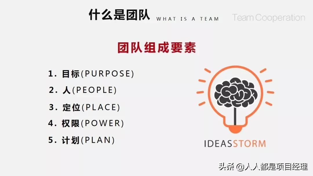 团队建设存在的问题ppt,护理团队建设ppt课件