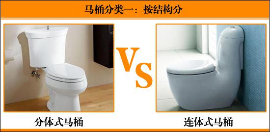 马桶买品牌的好还是一般的,马桶300和400价位上有什么区别