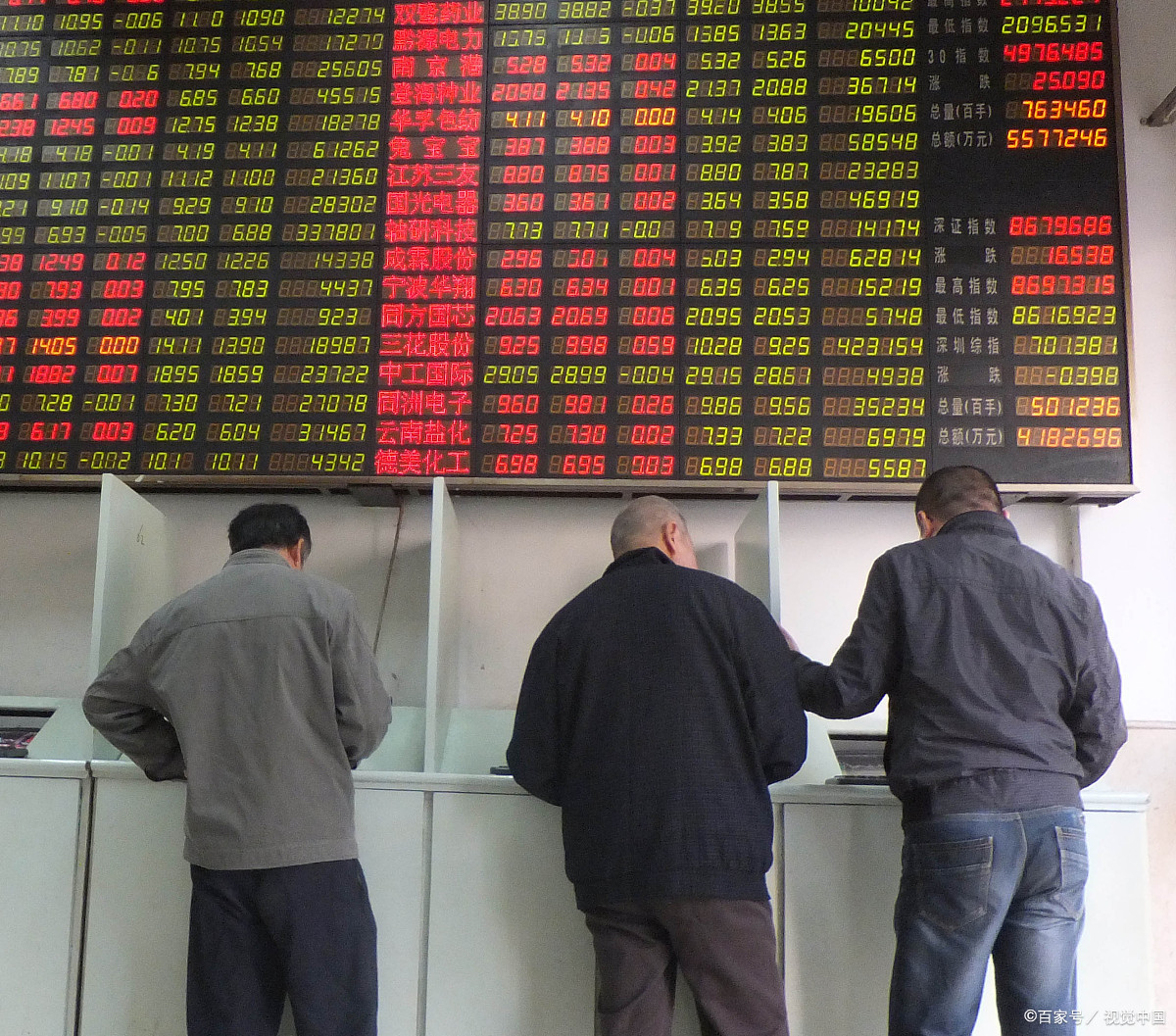 中美股市的本质区别,中美散户区别