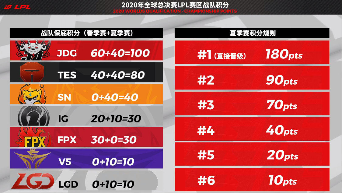 b站知名up主被打,b站up主四大欠王组合
