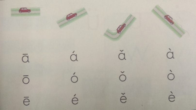 小学汉语拼音基础知识大全,汉语拼音基础知识表替孩子保存