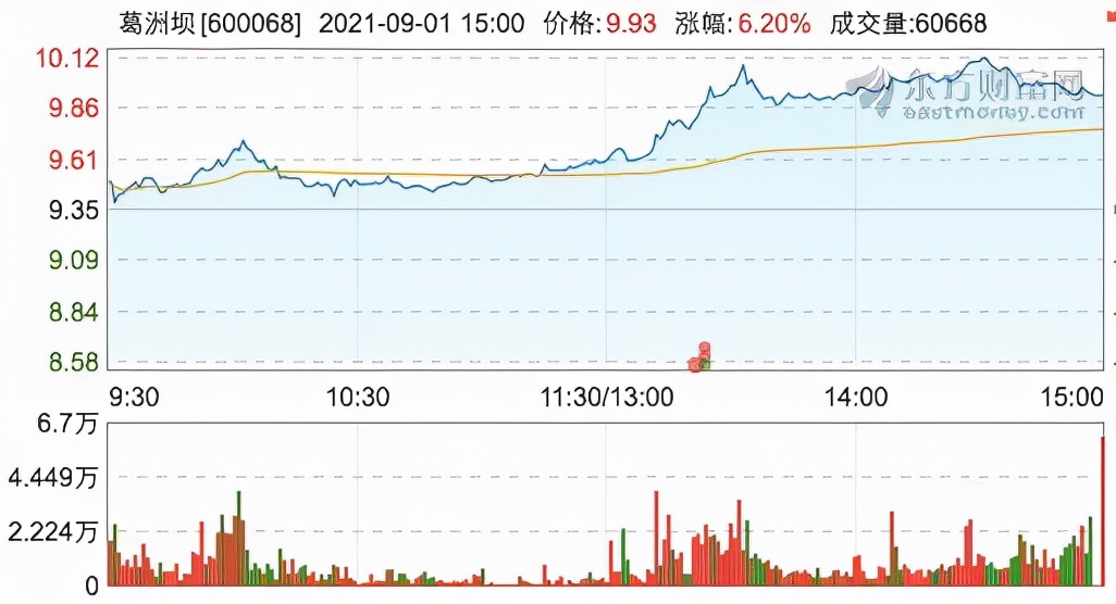 saygoodbye英语,saygoodbye宜昌