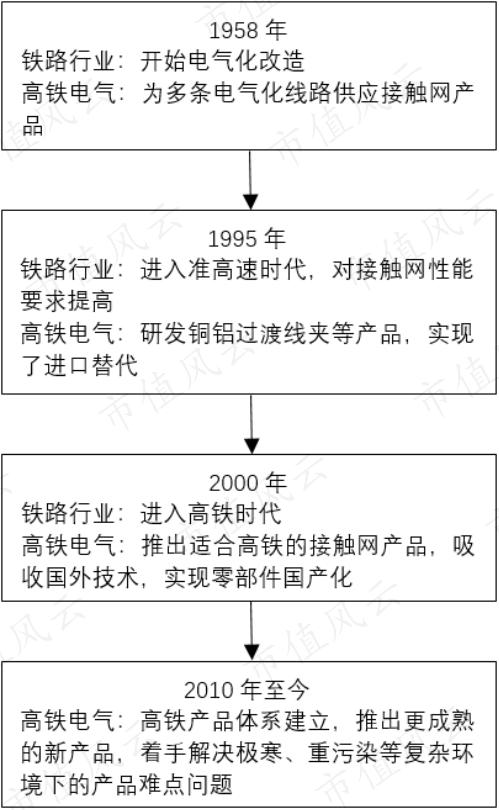 a股又一利好来了大盘能否守住,a股又一新风口
