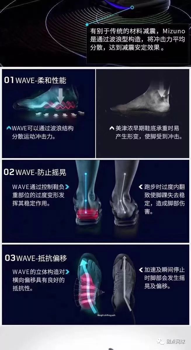 美津浓足球鞋wave系列评测,美津浓waveup足球鞋开箱测评