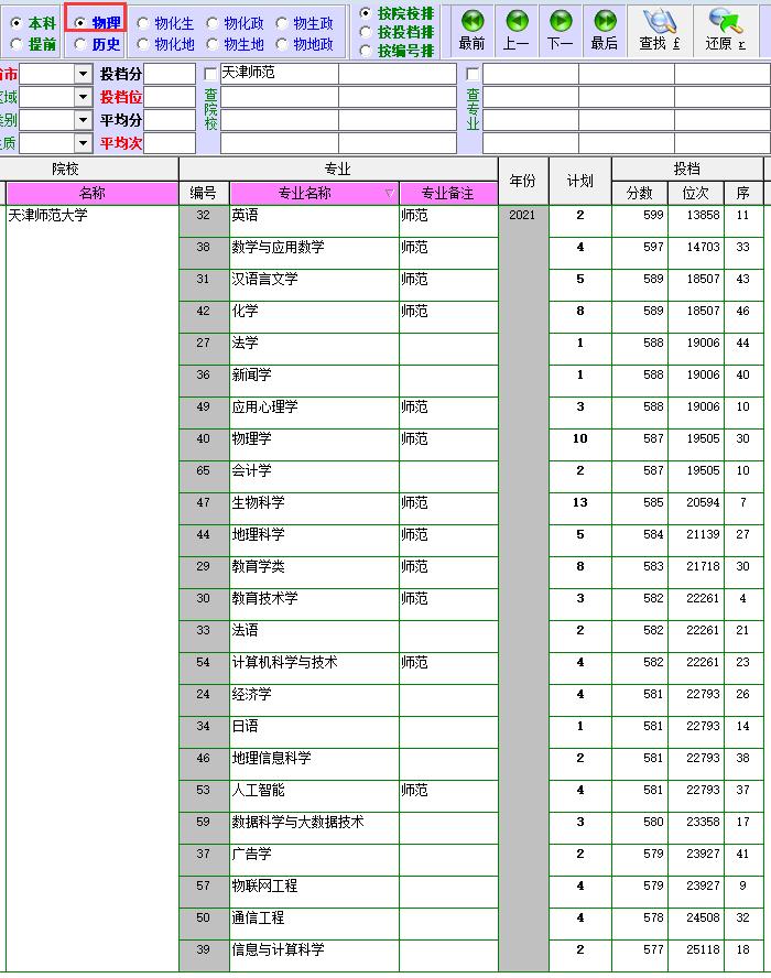 天津师范大学南开附属中学,天津师范大学附属小学