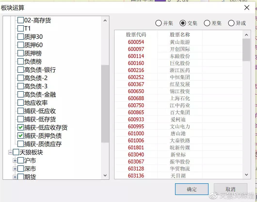 短线牛人教你选股,陈浩选股完整版