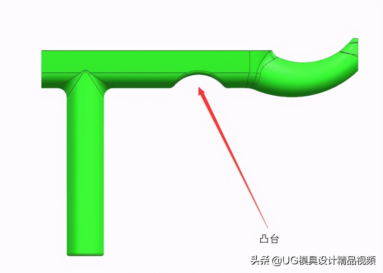 ug模具进胶画法,香蕉进胶和牛角进胶有什么区别