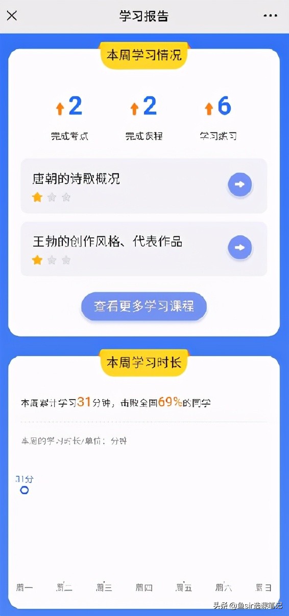 乐乐课堂怎么使用最好,乐乐课堂怎么样靠谱吗