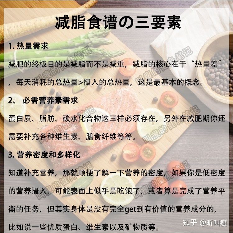 体脂率30%减肥方法,减肥体脂率下降的方法