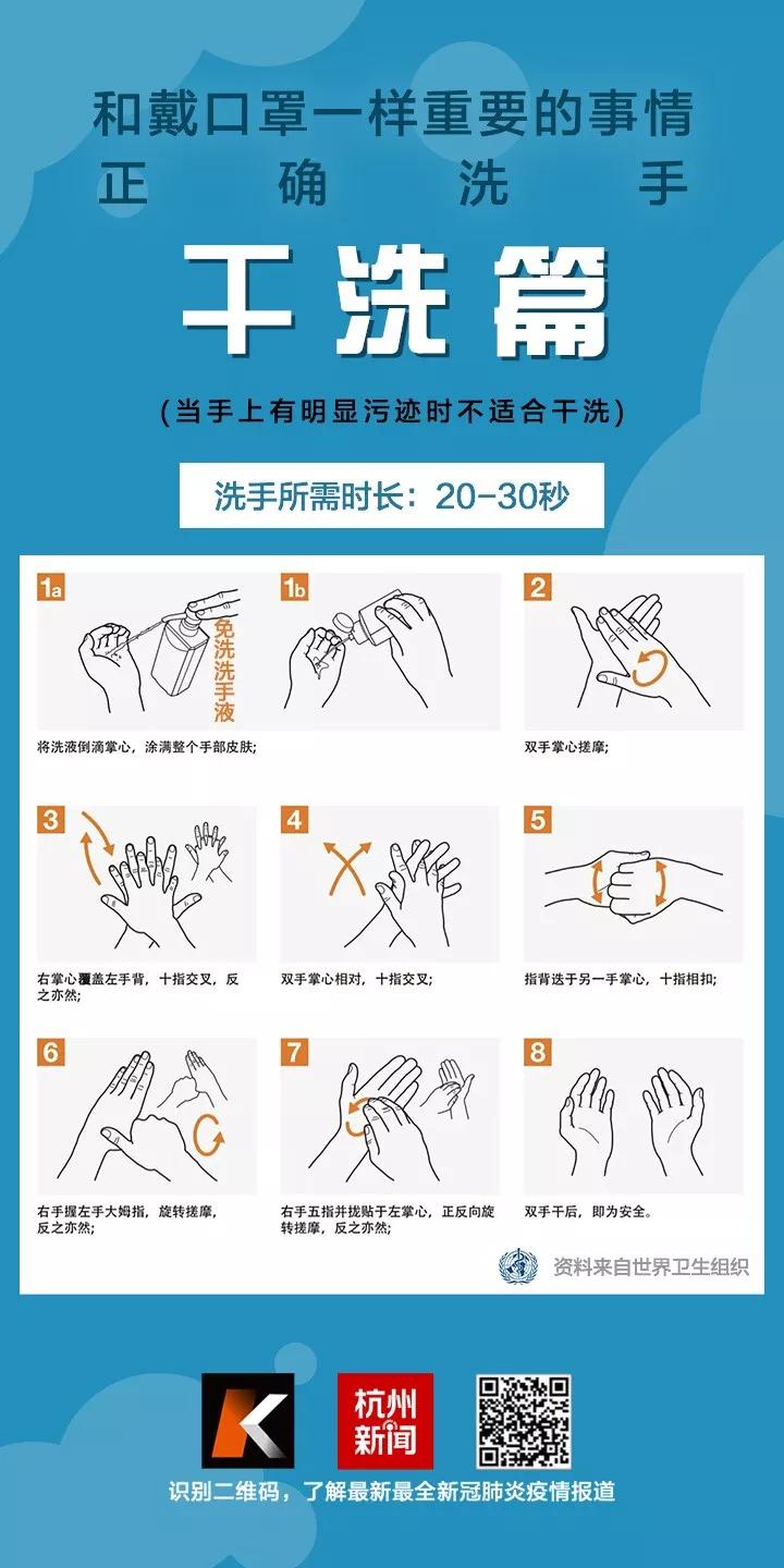 洗手有时比戴口罩还重要！在武汉前线的国家级专家发来重要提醒