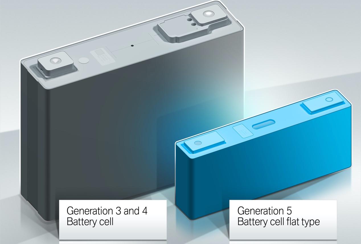 纯电宝马i4参数确认523马力,综合续航超过480公里2021年上市