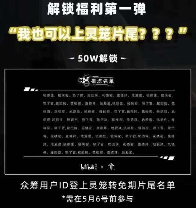 b站会员众筹商品能退款吗,b站会员购众筹在哪里