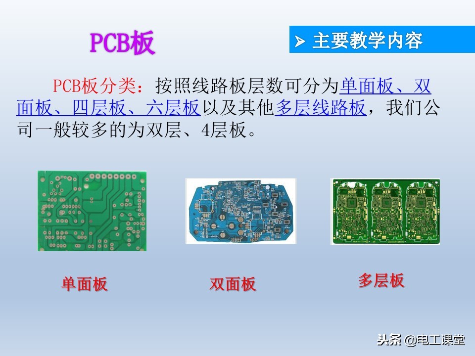 电子元器件基础知识大全详解,电子元器件基础知识大全pdf下载