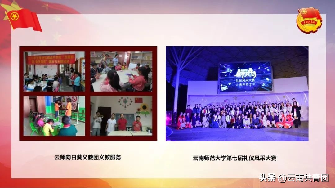 云南师范大学志存高远砥砺前行,青春聚力新征程为主题的题目