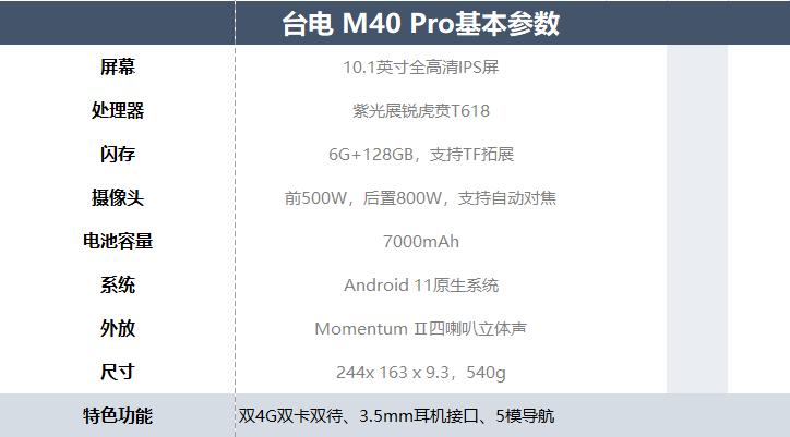 百元左右性价比高的平板,百元平板性价比高最新版