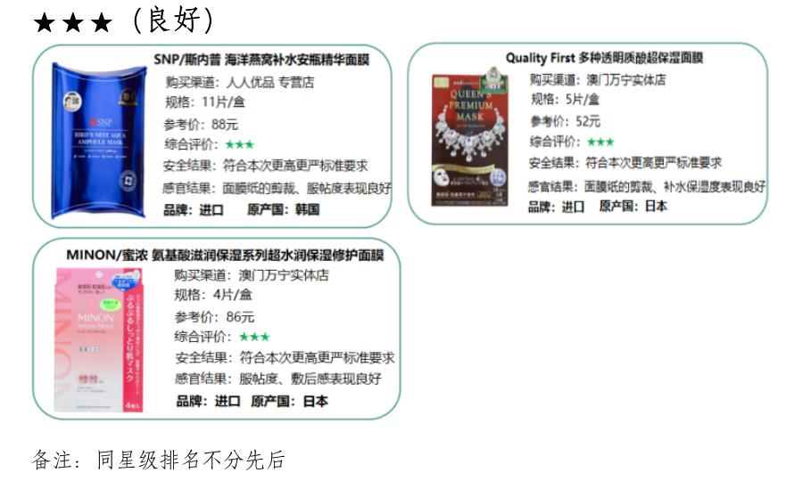 深圳市消委会评价,深圳市消委会公布排行榜