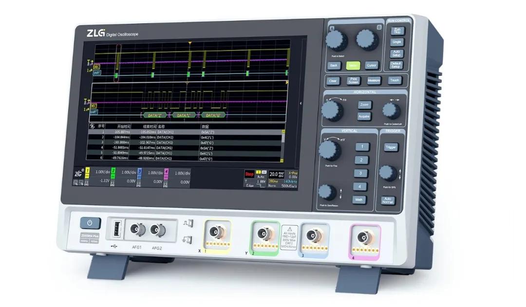 示波器测试上升沿和下降沿时间,示波器如何测试电源上升时间