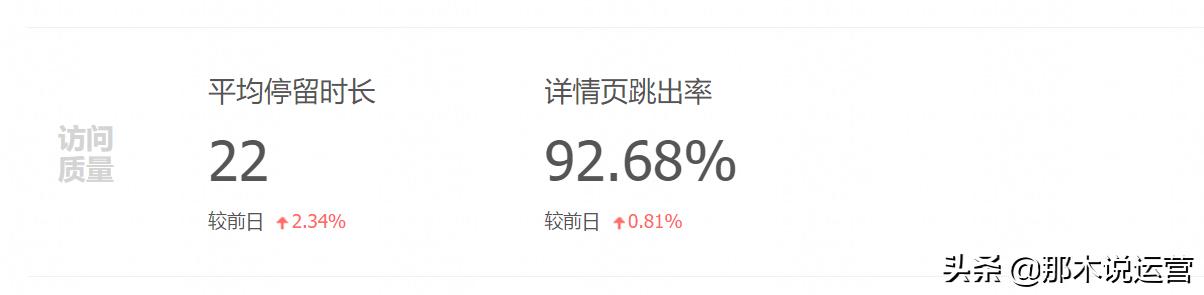 淘宝电商运营问题及解答,淘宝电商运营规则是什么