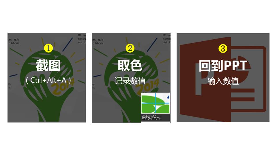 QQ的截图工具怎么用,qq截图工具功能