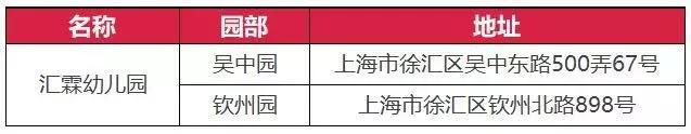 上海幼儿园运动特色,上海以运动为主的幼儿园
