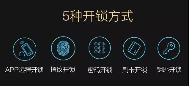 德国索克罗智能门锁,所罗门智能门锁