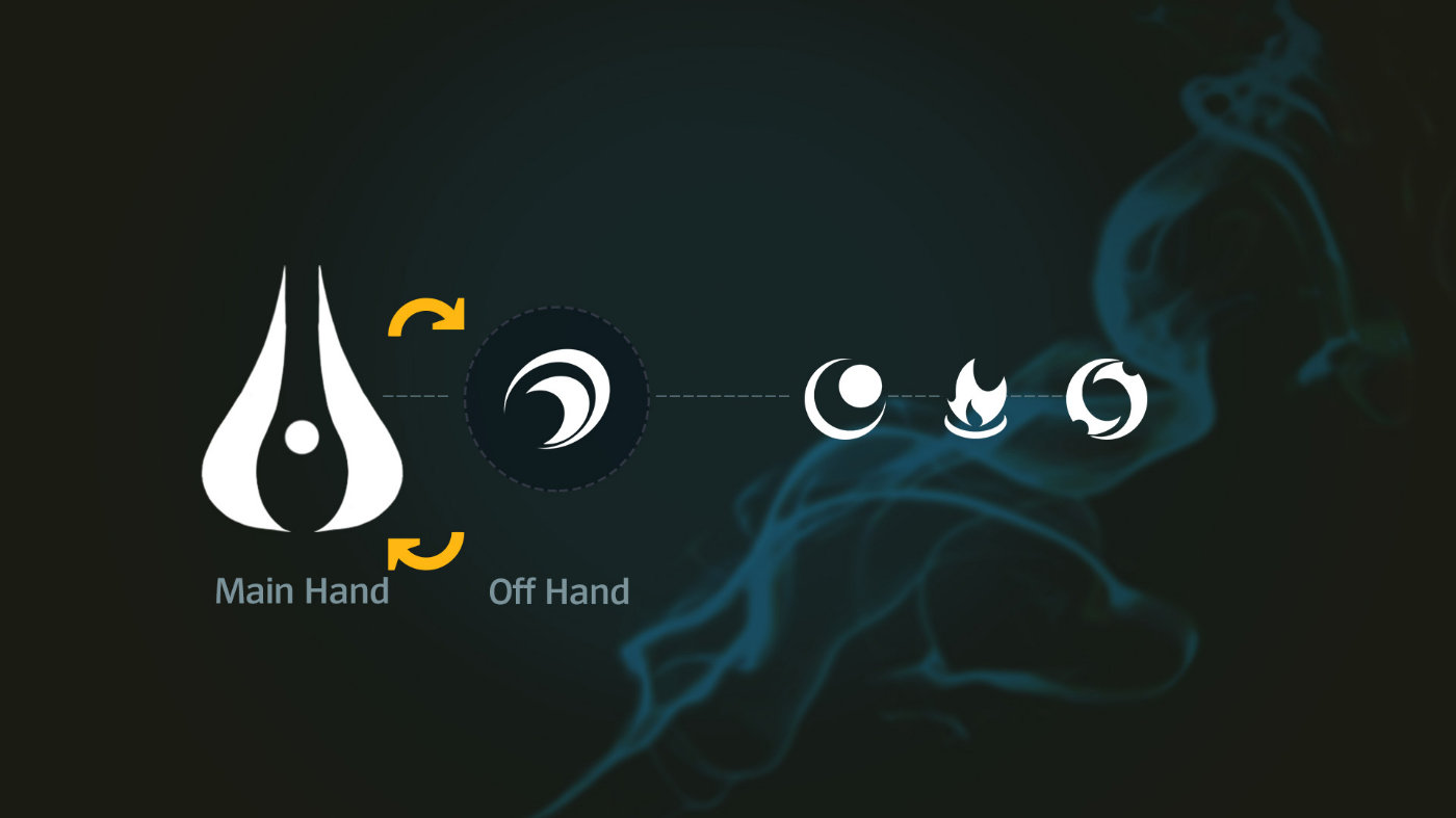 真武器大师厄斐琉斯新英雄解析,武器大师厄斐琉斯vs肉装石头人