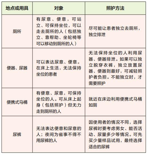 中医针灸治好失聪什么原理,穴位调理肝肾亏损