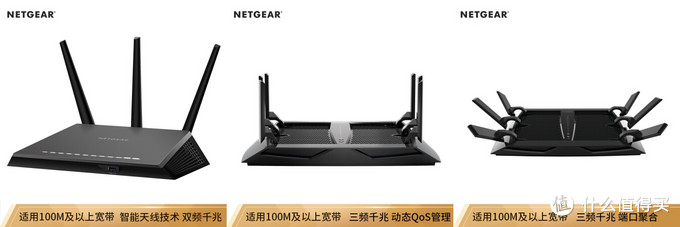 看懂wifi路由器,选购路由器的几大误区