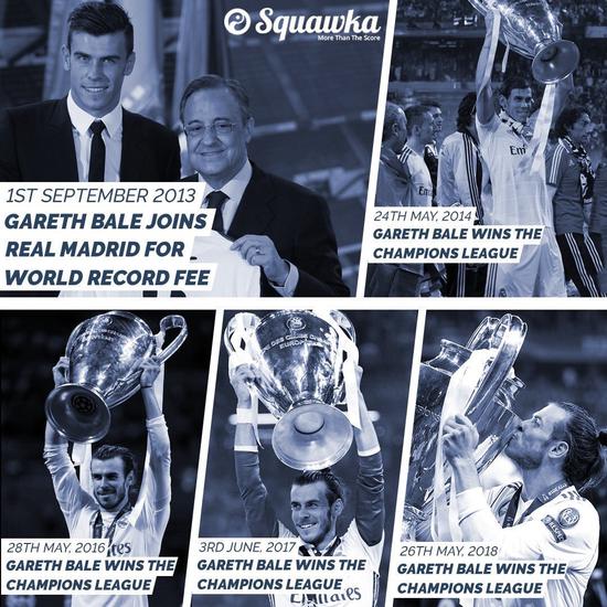 内马尔周薪税后多少钱,内马尔周薪