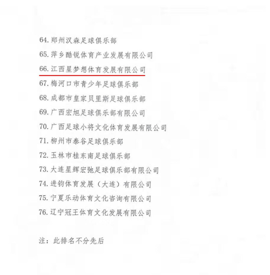 江西星梦想体育发展有限公司,江西星梦想足球俱乐部