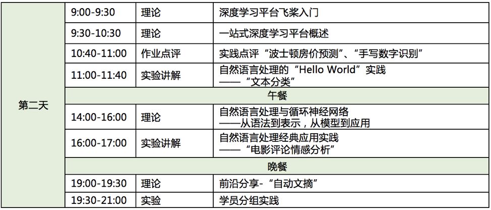 飞桨在线训练,飞舟培训学校