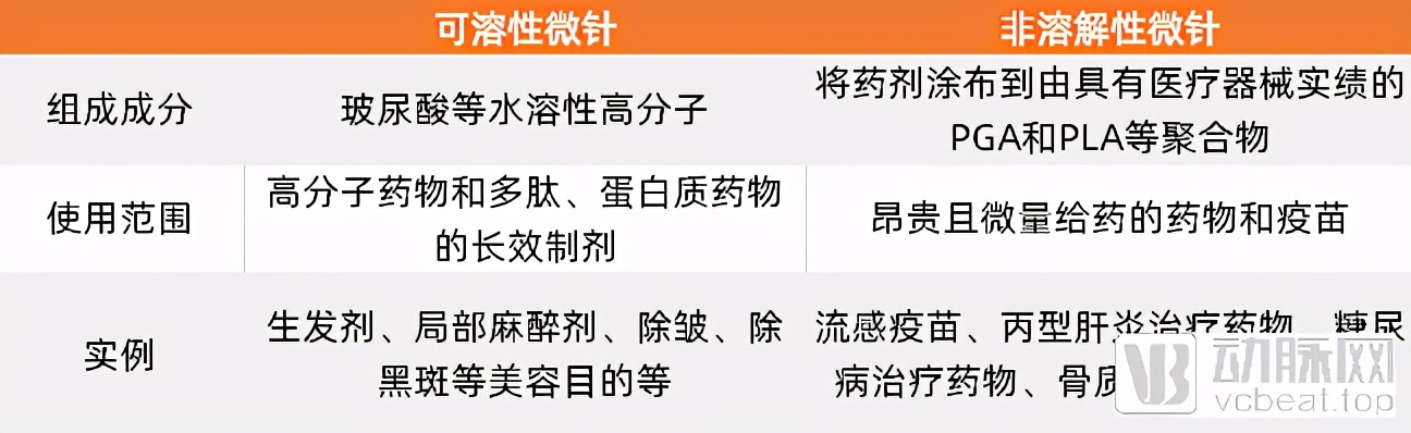 神奇纸片无痛测血糖,无痛测血糖纸片
