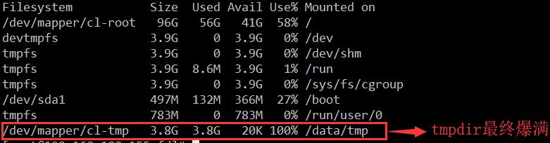 故障原因分析报告模板,故障分析报告表
