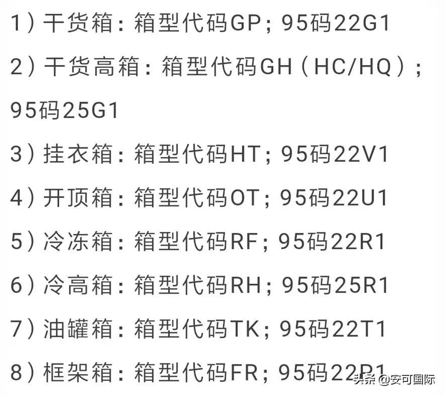 集装箱知识学习,集装箱知识书籍