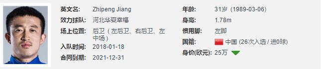 深足签下原天海边卫糜昊伦,姜至鹏和糜昊伦视频