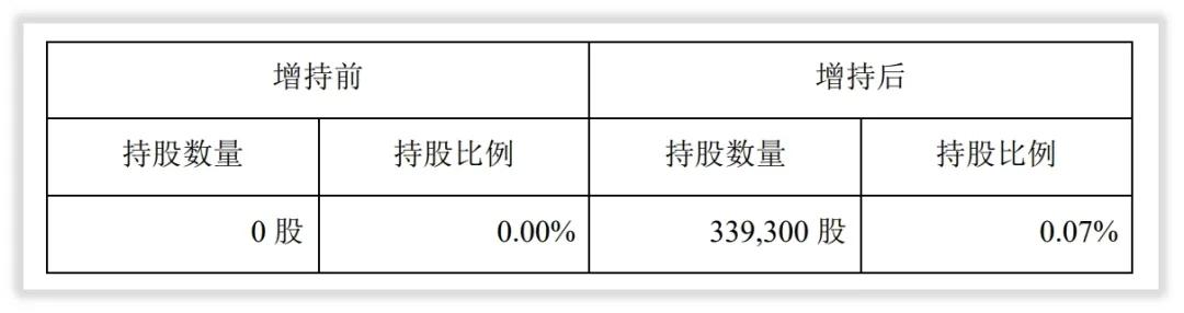 川恒股份2021目标价,如何给企业估值具体案例