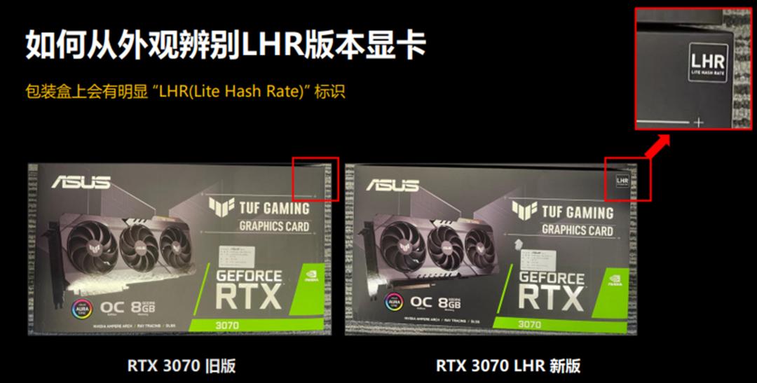 lhr的显卡一定不是矿卡么,lhr版本显卡有矿卡吗