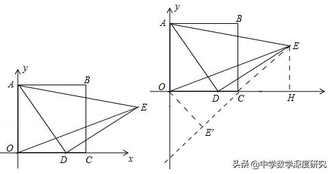 中考压轴题四边形存在性问题,中考平行四边形经典动点最值问题