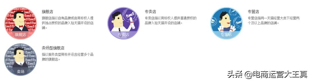 天猫小店怎么申请入驻,天猫入驻后怎样申请子账号