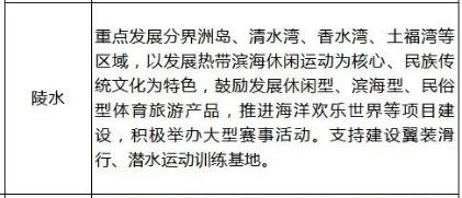 我为海南自贸港做贡献,我为自贸港建设作贡献