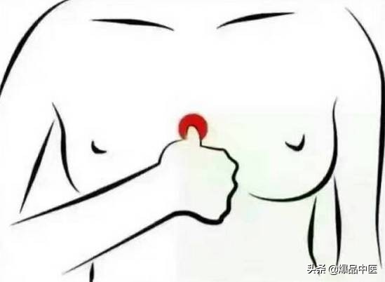 气虚型冠心病缓不过来气的急救穴,中医对心脏病的急救用穴是哪几个