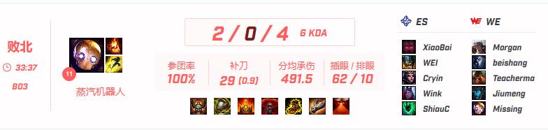 输完了还要被踩？Doinb举报Mekio：比赛中违反赛事规定！