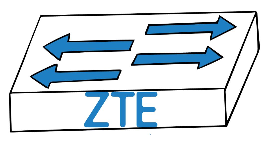 宽带是什么业务,宽带是啥