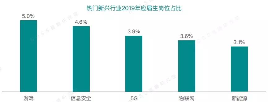 平均工资出来了你达标了吗,平均工资西安