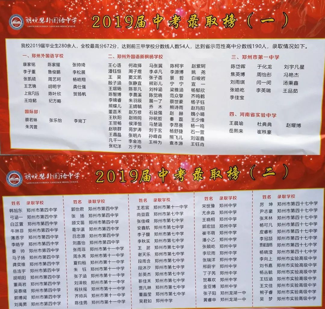 郑州初中名校解析！哪所初中的实力最接近大三甲高中？