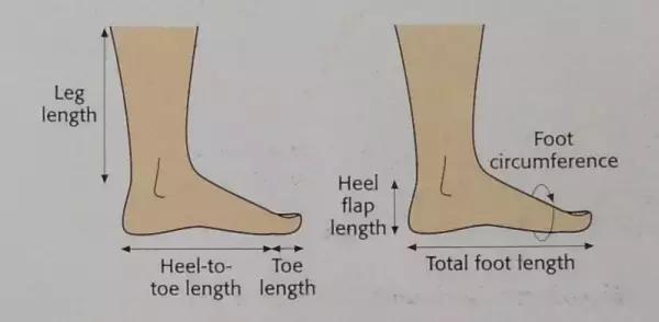珊瑚绒线织袜子教程简易,如何编织冬天袜子教程
