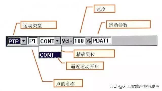 工业机器人abb编程指令教程,机器人编程入门选什么机器人