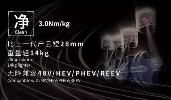 发动机马力功率扭矩各代表什么,发动机扭矩储备和功率储备